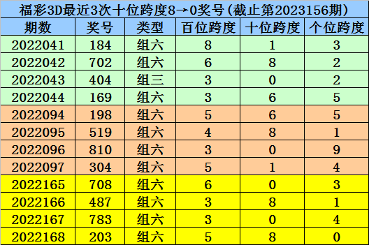 影视封面