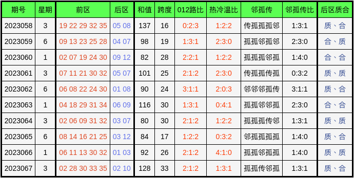 🔠竞技宝测速网站是啥⛓