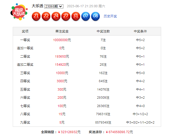 金沙贵宾会员下载