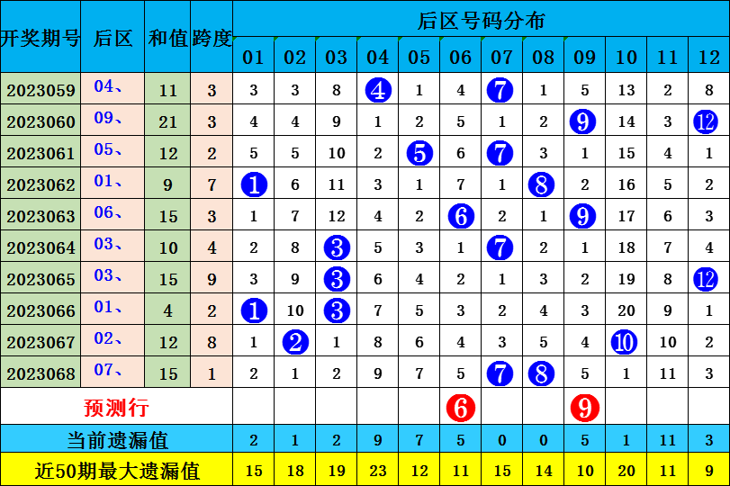 永利高介绍