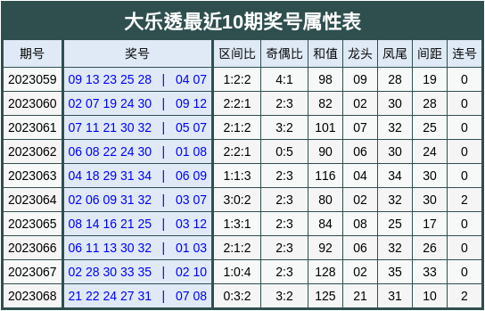 AG亚游娱乐AG8