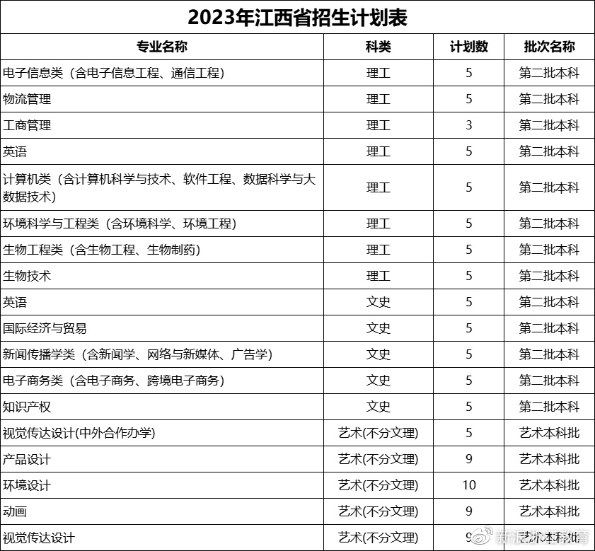 64d6-68dbbcc5ff2376134c1939d81cfe2b83.jpg