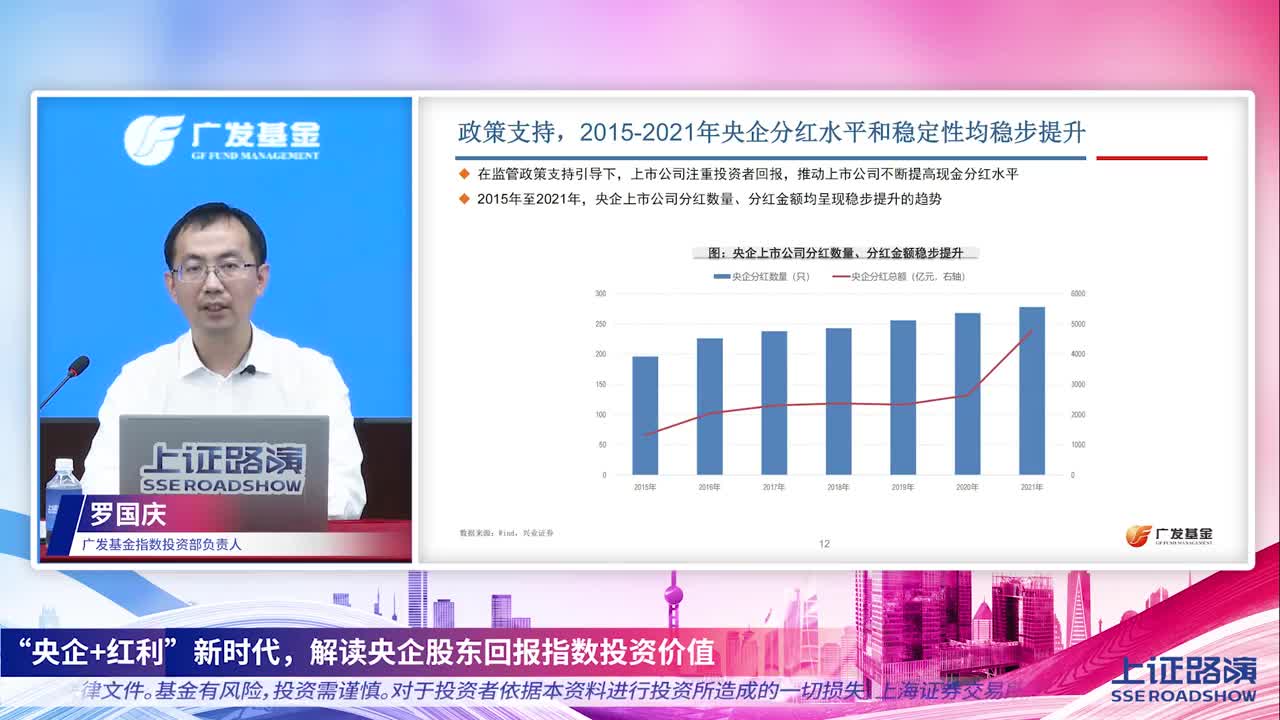 2023年沪市ETF百花大赏12期-广发基金