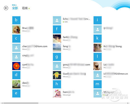 Skype Skype