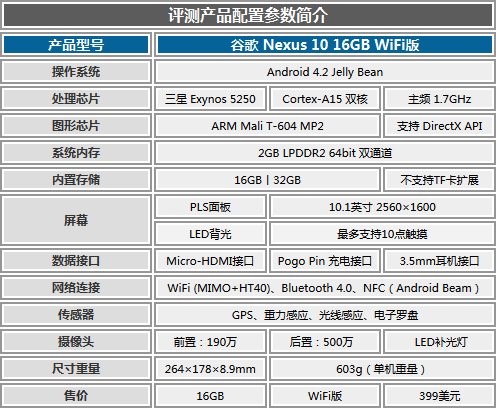 再造安卓最强 谷歌Nexus 10平板全解析
