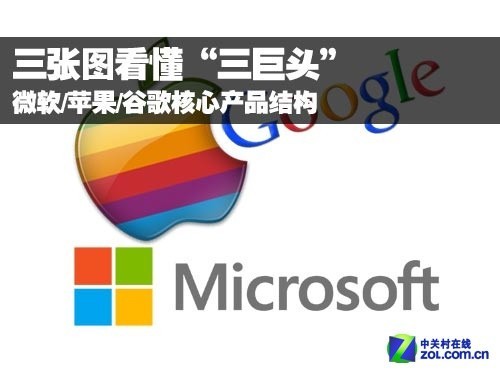 三张图看懂微软/苹果/谷歌核心产品结构