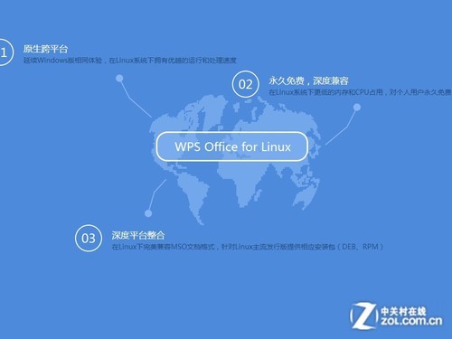 强化办公性能 WPS Office 2013新品评测