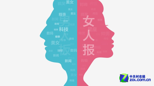 Win8软件精选: