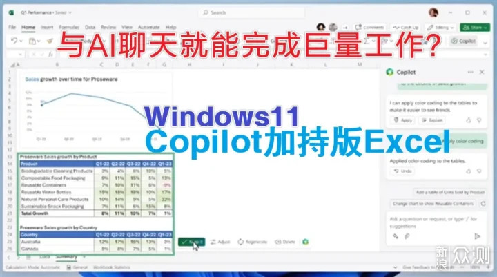 全面接入GPT-4，微軟Windows11 Copilot來了_新浪眾測
