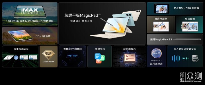 大屏旗艦榮耀平板MagicPad 13開箱測評_新浪眾測