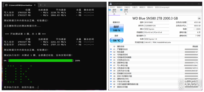西部數據 WD Blue SN580 PCIe4.0 2TB開箱簡測_新浪眾測