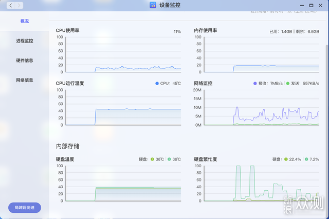 給NAS普及加速度：千元以內雙盤位的極空間Q2C_新浪眾測