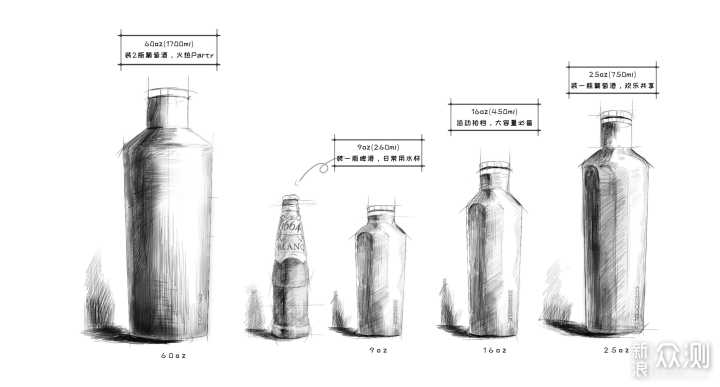 CORKCICLE.高顏值保溫杯點亮你的多巴胺_新浪眾測