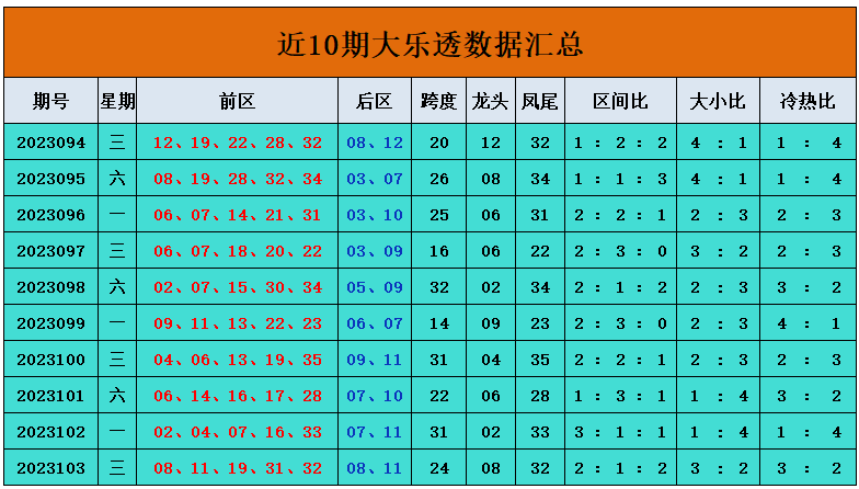 时空穿越?天津高中生平行时空经历!消失的潘博文是谁...
