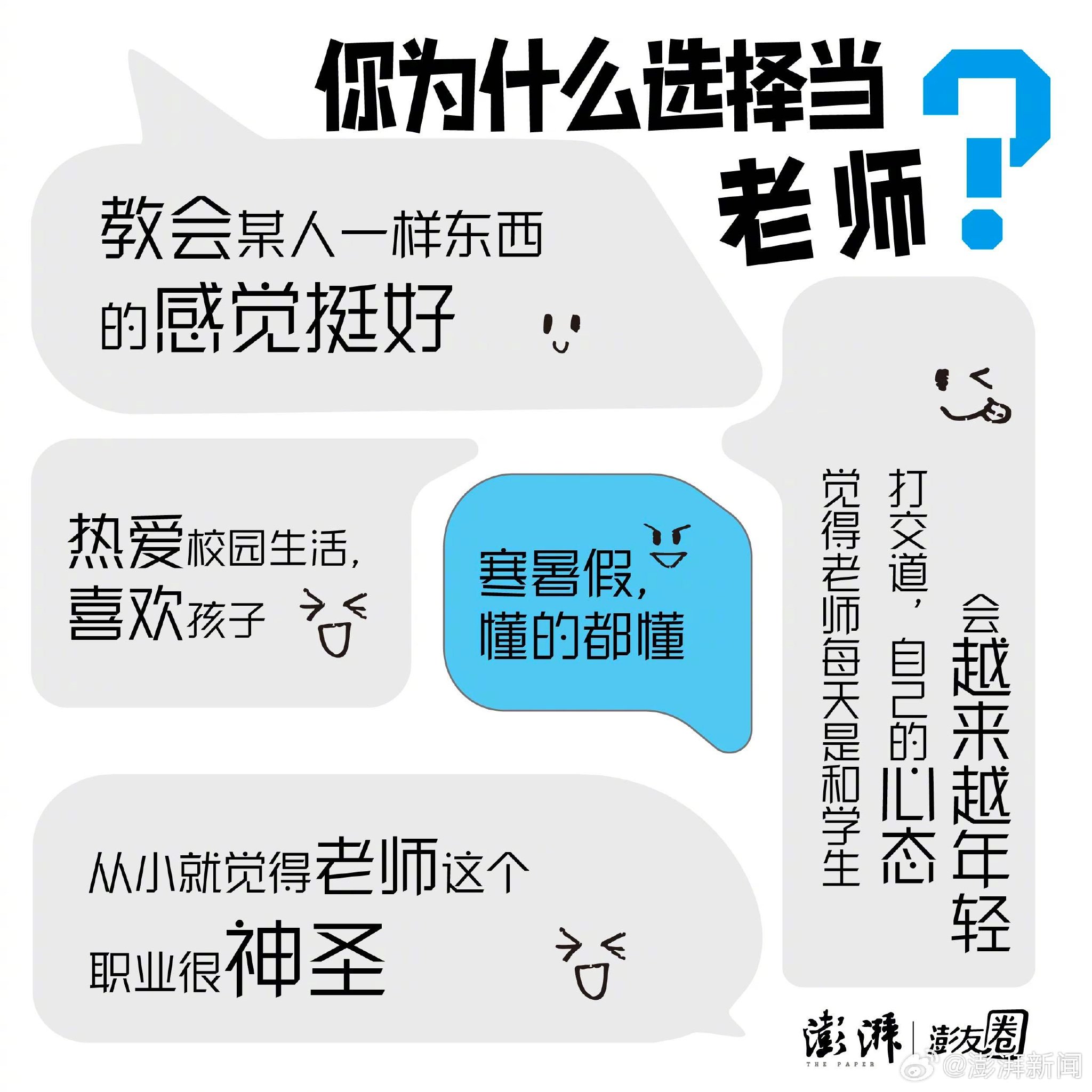 教師節 坦白局：聽聽他們的真心話 - 新浪香港