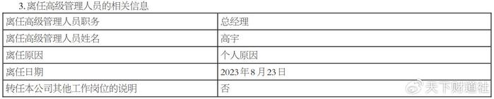 风格漂移的绩差生！泰信基金总经理突然离职背后