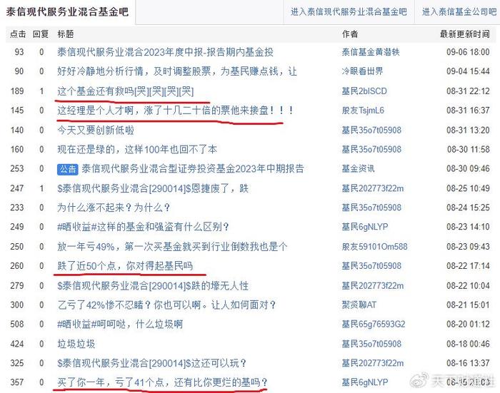 风格漂移的绩差生！泰信基金总经理突然离职背后