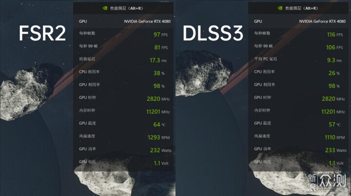 幀數暴漲60%，《星空》DLSS3 MOD安裝與測試_新浪眾測