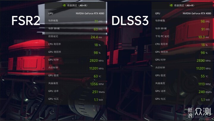 幀數暴漲60%，《星空》DLSS3 MOD安裝與測試_新浪眾測