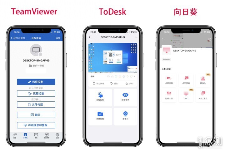 手機遠程控制橫測ToDesk、向日葵、TeamViewer_新浪眾測