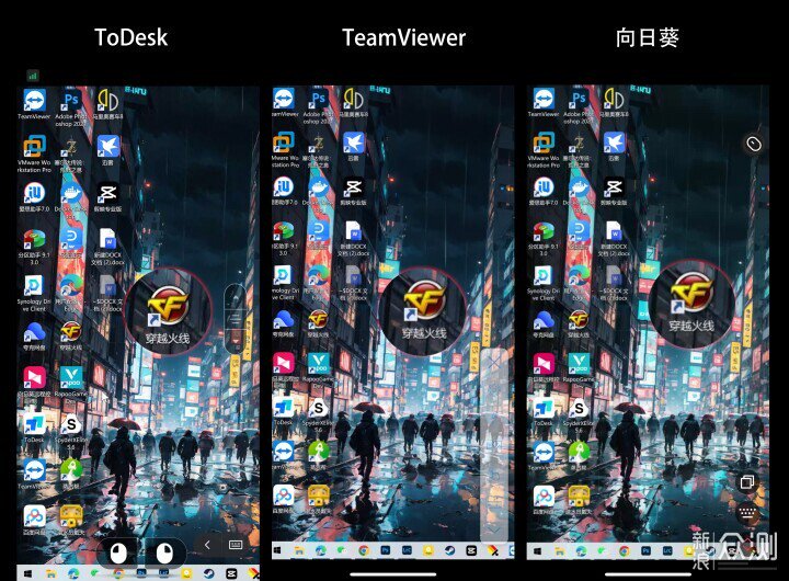 手機遠程控制橫測ToDesk、向日葵、TeamViewer_新浪眾測