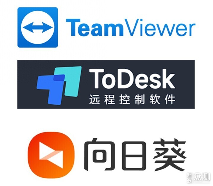 手機遠程控制橫測ToDesk、向日葵、TeamViewer_新浪眾測