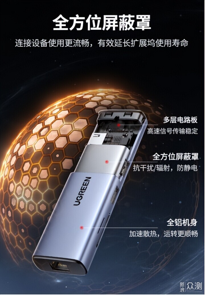 網上那麼多擴展塢究竟誰最靠譜?熱門品牌5合1_新浪眾測
