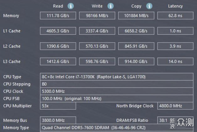 intel XMP3.0認證!金百達刃系列內存裝機_新浪眾測