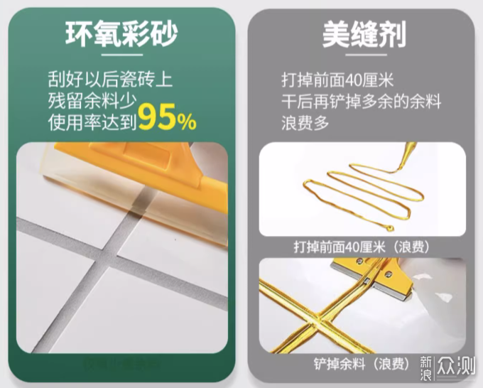 進櫃前的裝修大掃除,你需要準備些什麼工具_新浪眾測