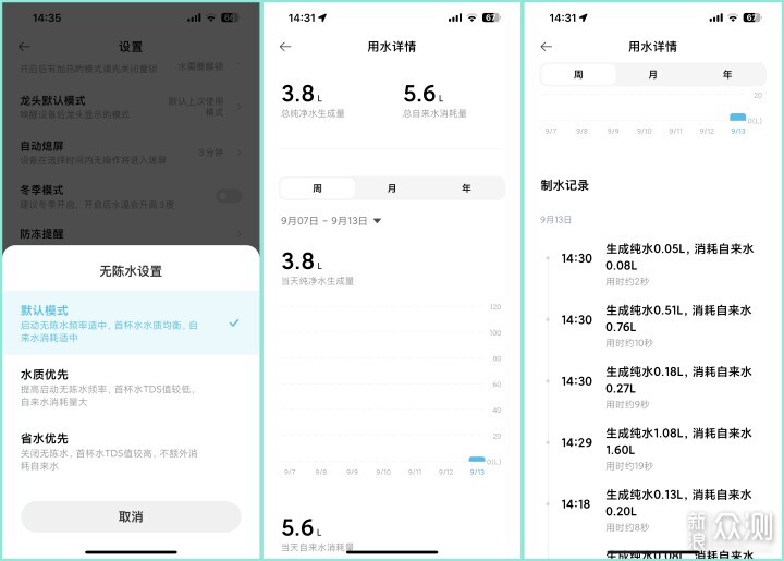 米家即熱淨水器Q1000掃清飲水後顧之憂_新浪眾測