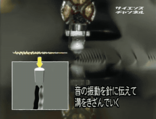 入門級賽塔林PARON黑膠唱片機評測_新浪眾測