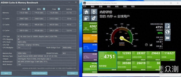 8000MHz輕鬆拿捏,微星主板降壓超頻教程_新浪眾測