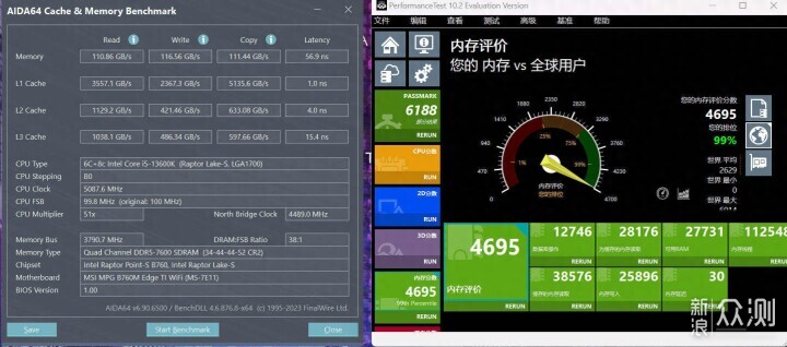 8000MHz輕鬆拿捏,微星主板降壓超頻教程_新浪眾測