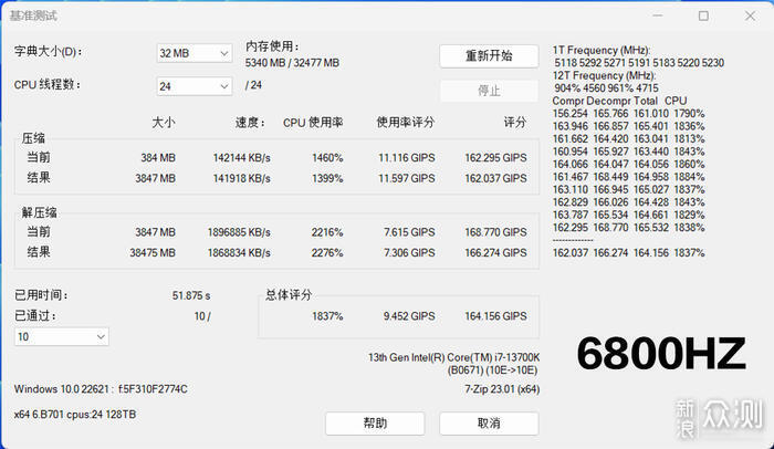 獨特的燈效,ZADAK SPARK RGB DDR5 內存開箱_新浪眾測