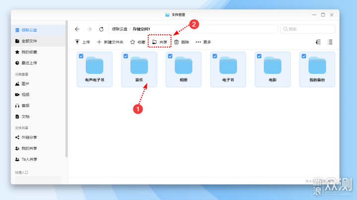 主打就是不折騰——綠聯私有雲深度體驗_新浪眾測