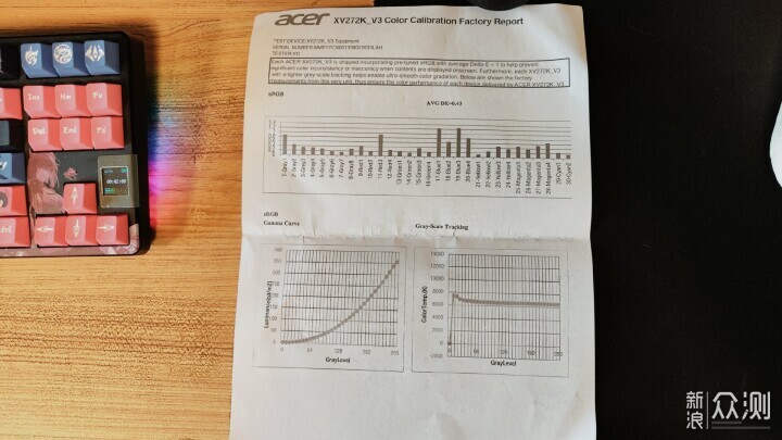 4K高刷普及風暴? Acer 暗影騎士XV272K V3體驗_新浪眾測