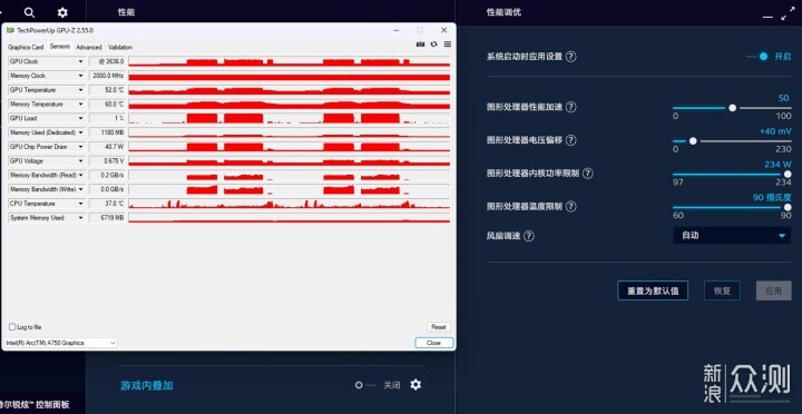 作為攪局者已夠驚豔，藍戟A750亞運版顯卡評測_新浪眾測