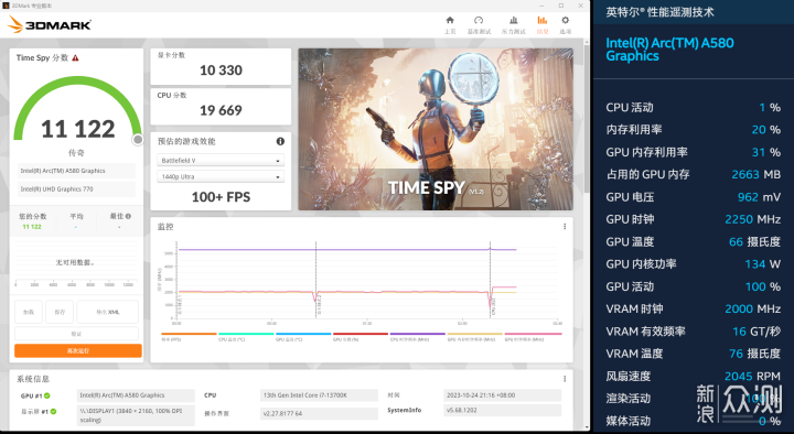 intel Arc A580 graphics card, a new choice in the thousand-yuan range_Sina Public Test