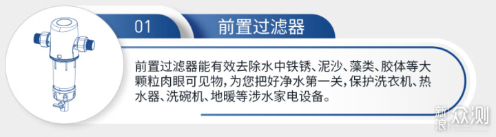 什麼是全屋淨水系統？保姆級教程來啦_新浪眾測