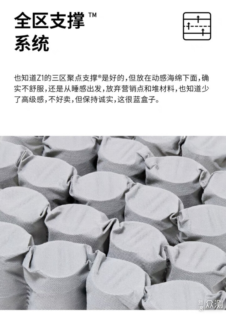 藍盒子床墊實在太舒服,3款熱銷床墊按需推薦_新浪眾測