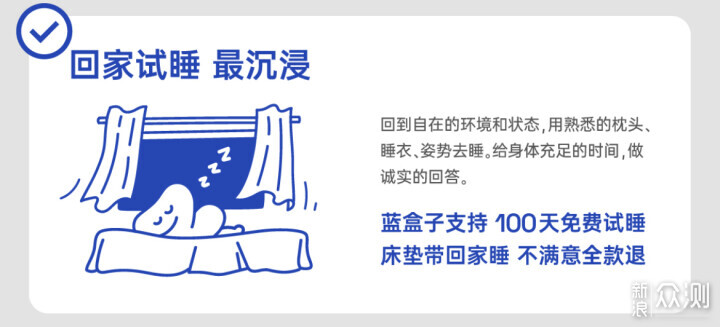 藍盒子床墊實在太舒服,3款熱銷床墊按需推薦_新浪眾測