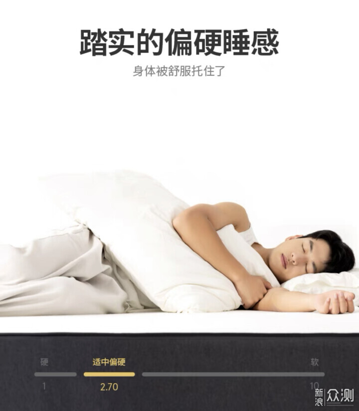 藍盒子床墊實在太舒服,3款熱銷床墊按需推薦_新浪眾測