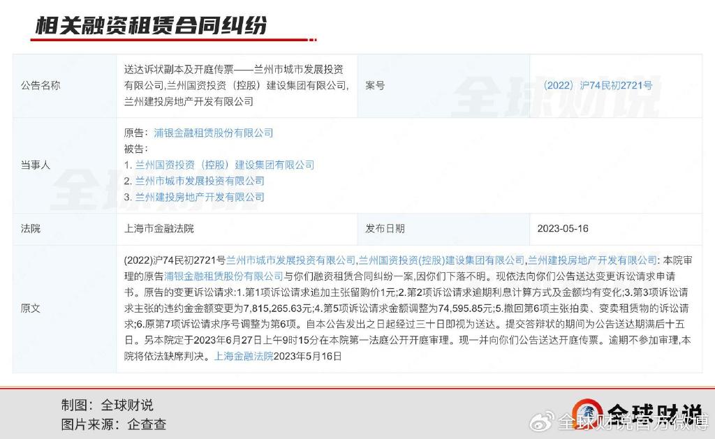 兰州银行第二大国企大股东“下落不明”，股东增持计划资金能否到位？