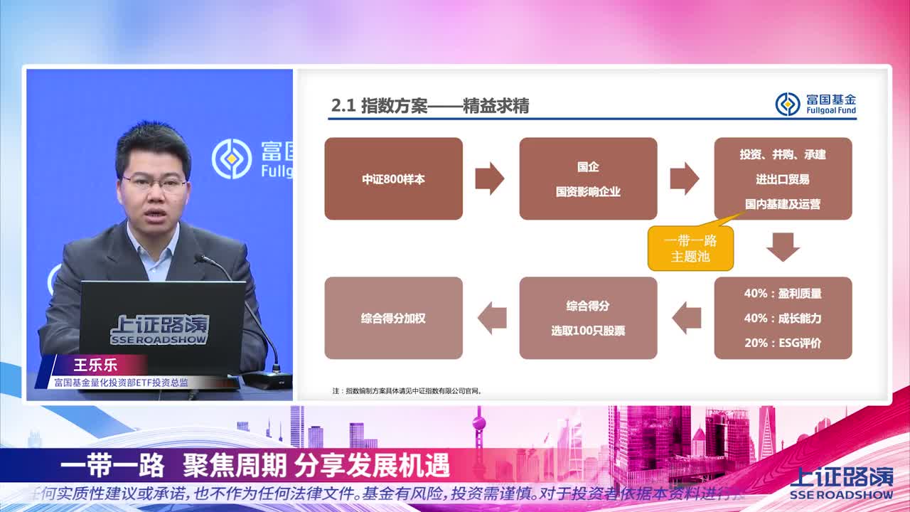 2023年沪市ETF百花大赏第22期-富国基金
