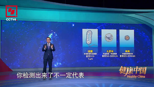 引发呼吸道感染三大元凶