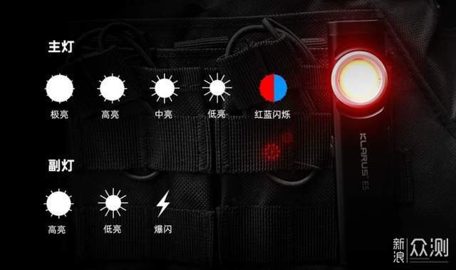 凱瑞茲 E5 雙光源磁吸背夾燈，高性價比之選!_新浪眾測