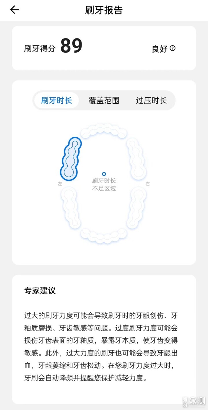 刷牙的第三次革命賦予感知力和記憶力_新浪眾測