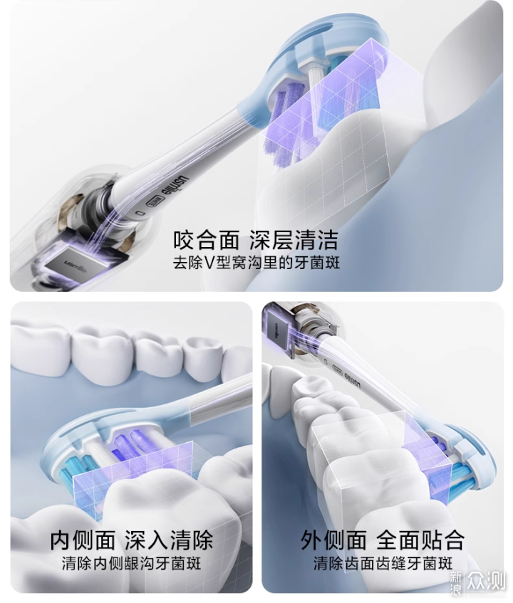 刷牙的第三次革命賦予感知力和記憶力_新浪眾測