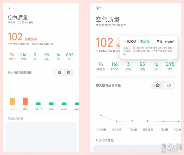 我最常用的小米天氣功能,這5個功能好用實用_新浪眾測
