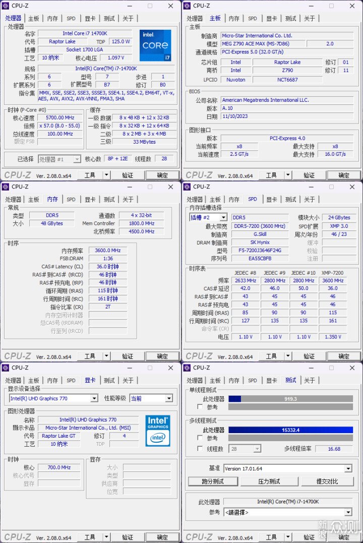 微星 MEG Z790 ACE MAX 開箱評測_新浪眾測